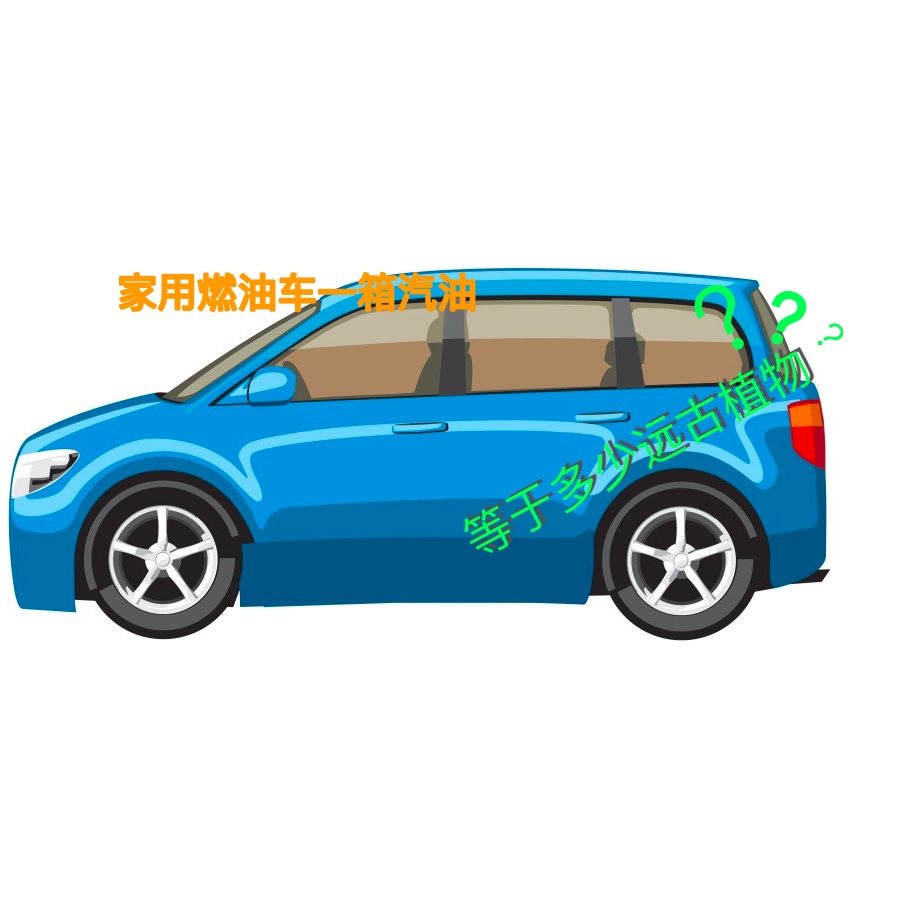 为什么我们需要尽快淘汰掉燃油车？