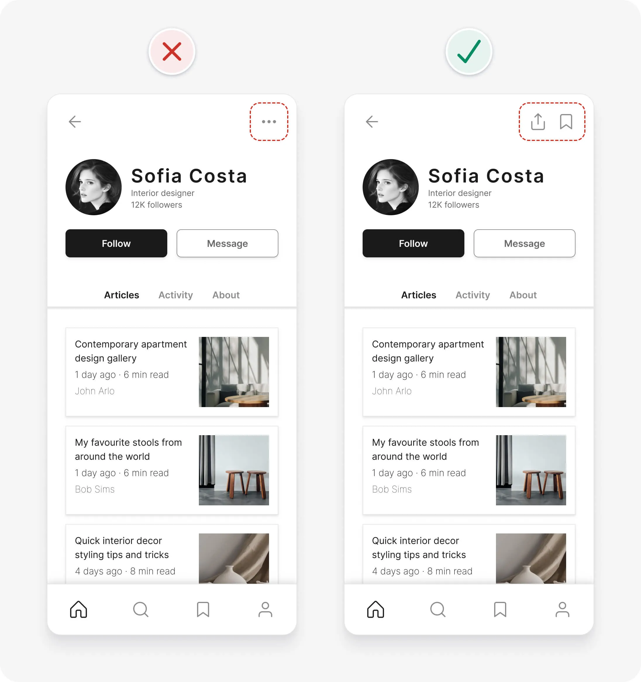 展示出重要的内容